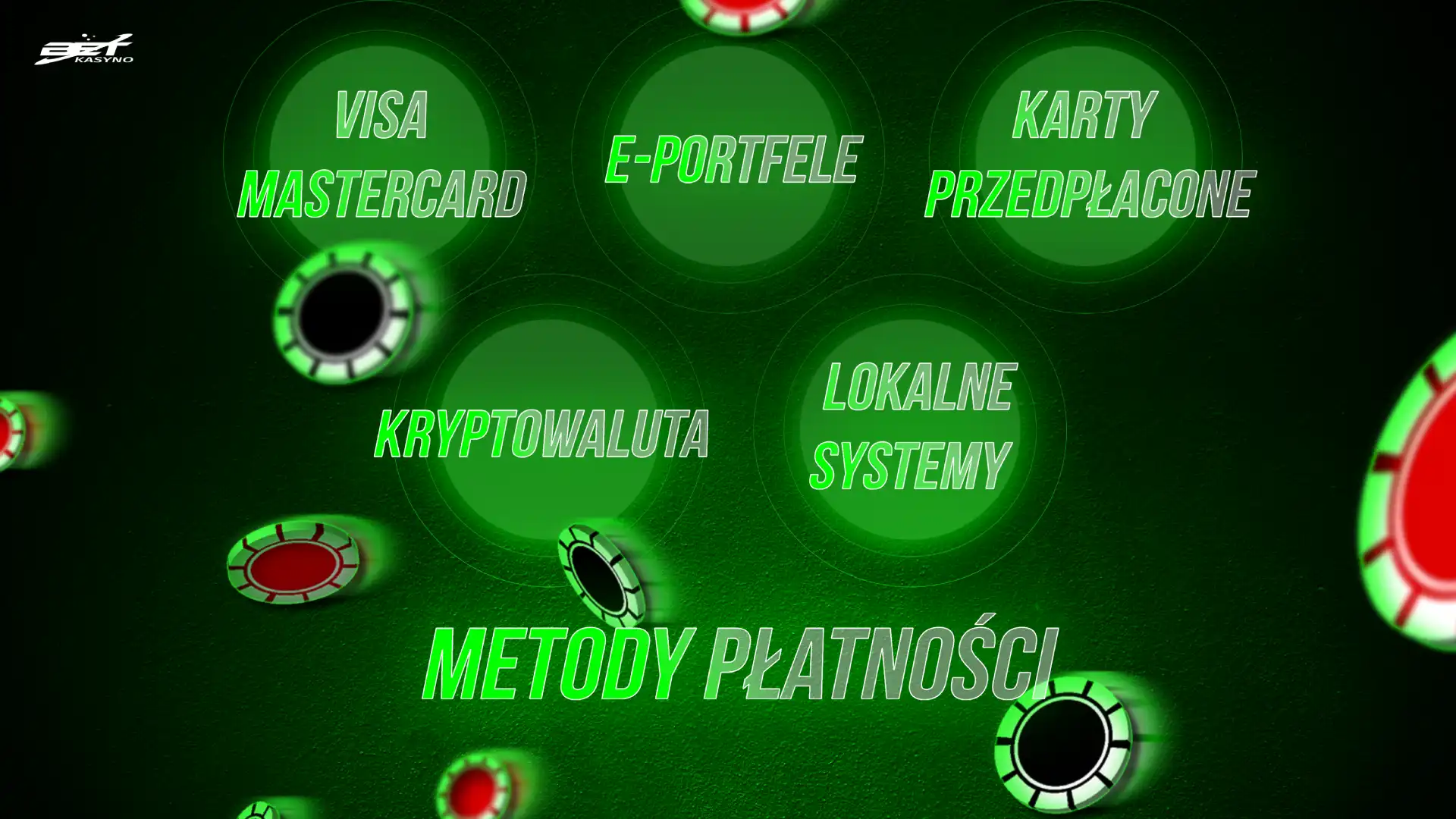 Metody Płatności w Casino na PLN